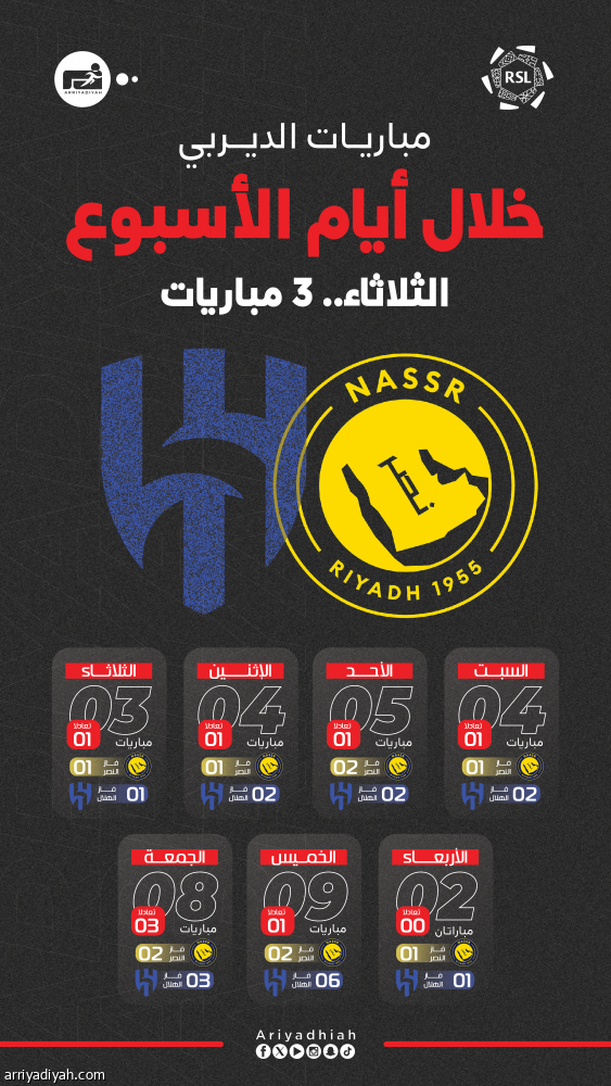 «ديربي الثلاثاء» يعود  بعد 1120 يوما