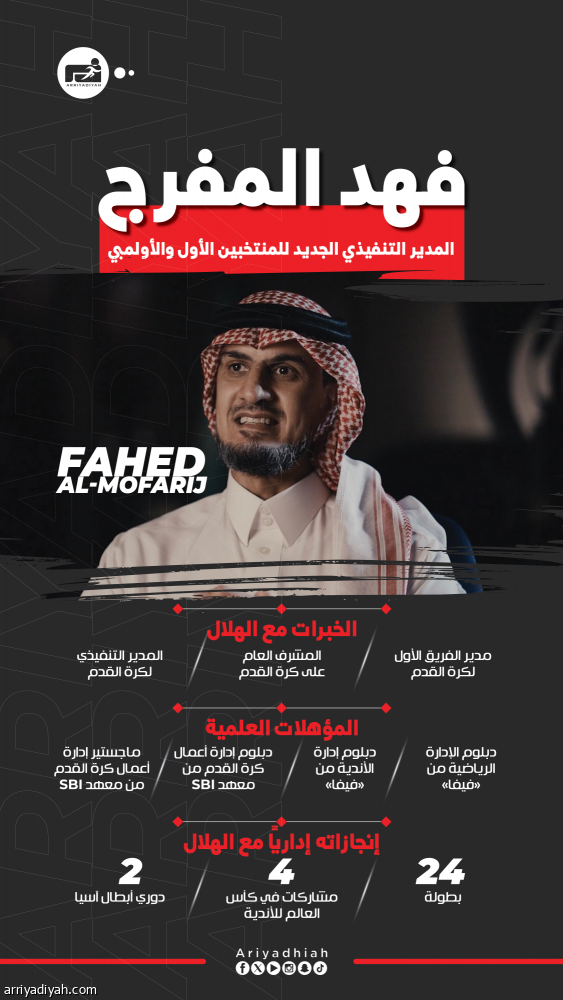 المفرج يلتحق بالأخضر قبل المونديال