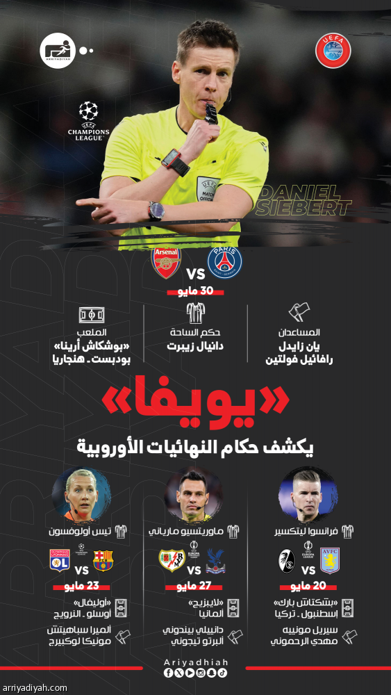 صافرة ألمانية خامسة في نهائي دوري الأبطال
