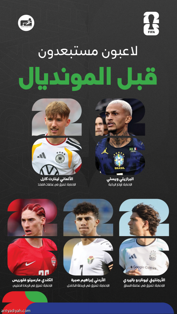 البرازيل تخسر ويسلي وتستدعي إيدرسون