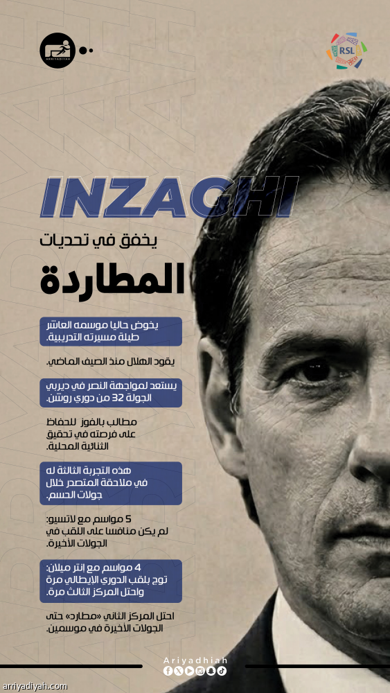 إنزاجي.. ملاحقة ثالثة في جولات الحسم