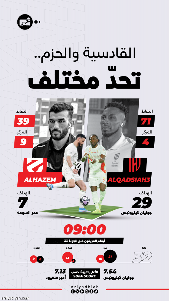 القادسية يواجه الحزم بذكرى الخماسية