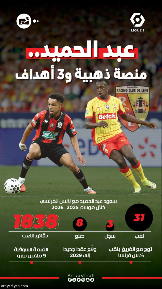 رسميا.. لانس يبقي عبد الحميد إلى 2029