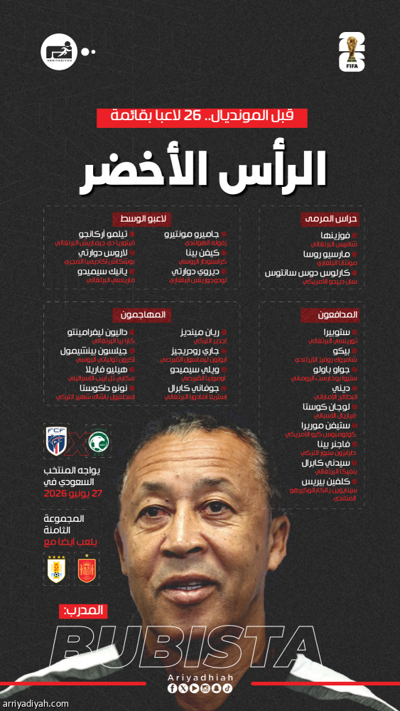 اتحادي يقود الرأس الأخضر أمام السعوديين