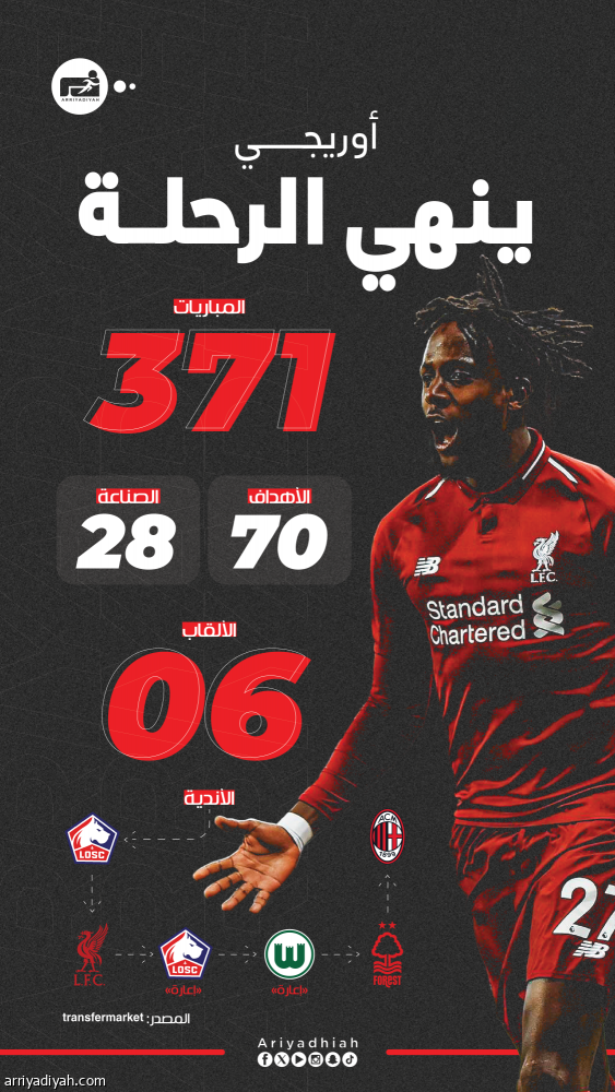 بعد 371 مباراة.. أوريجي يودع الملاعب